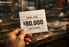 مُتداولو بوليماركت يُقيمون فرصة صعود البيتكوين إلى 80 ألف دولار هذا الشهر بـ 31%