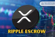 جروك تؤكد: لا بيع قسري لـ XRP من ريبل بموجب قاعدة 20٪ في قانون الوضوح