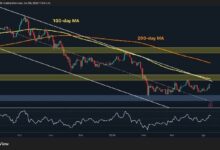 تحليل سعر البيتكوين: ما هي الأهداف التالية للبتكوين بعد تجاوز 70 ألف دولار؟