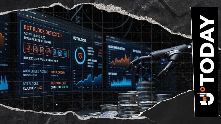 حظر 208 روبوت في الدقيقة: هل يشهد إكس (تويتر) تطهيراً شاملاً للعملات الرقمية؟