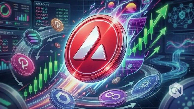 سعر AVAX يقفز 3% مع تصاعد زخم تداول العملات البديلة