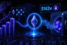 **142 مليون دولار إضافية مراهنة – Bitmine تعزز سيطرتها على إمدادات إيثريوم**