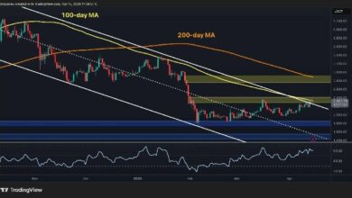 تحليل سعر الإيثيريوم: ما الخطوة التالية لـ ETH بعد أكبر مكاسب إيجابية في شهور؟