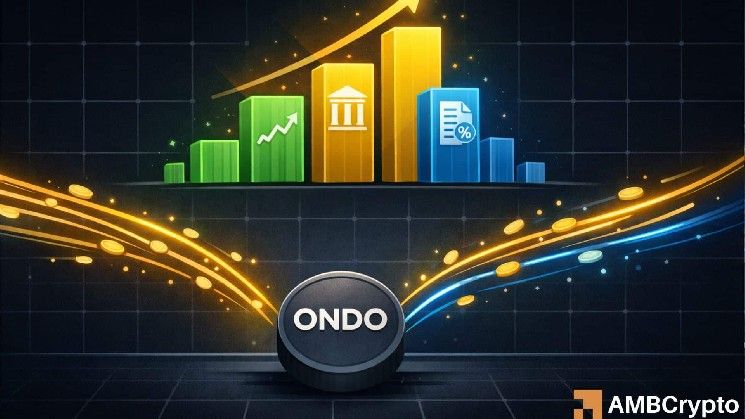 لماذا يتراجع سعر ONDO رغم الطفرة في الطلب على الأصول الرقمية الممولة؟