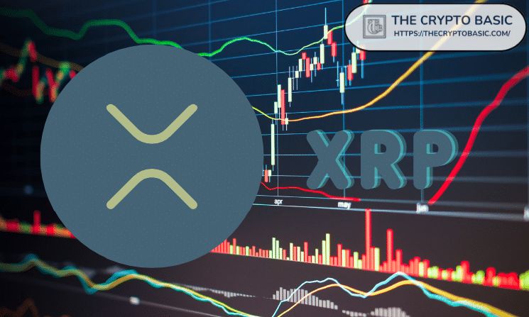 كشف المحلل: الوعود بـ 100 دولار لـ XRP في 2025 كانت مُضللة