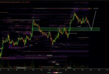 بيتكوين (BTC) تواجه اختبارًا مصيريًا بينما يستهدف الثوار 86 ألف دولار