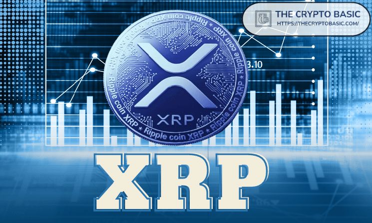 مؤسس عملة رقمية يشرح كيف يمكن لـ XRP تسوية 50 مليون دولار بين مصرفين كبار