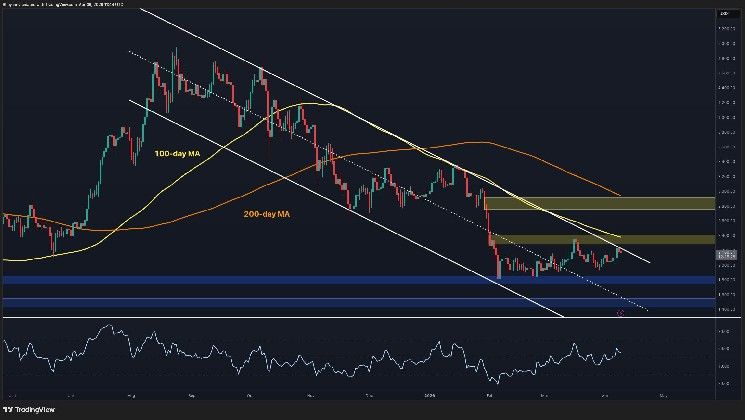 تحليل سعر الإيثيريوم: هل يستطيع ETH أخيرًا الخروج من القناة الهبوطية؟
