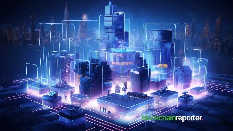 تحويل الأصول الواقعية إلى مشتقات دائمة يقود التداول على مدار الساعة ويدعم الوصول للعملات الرقمية