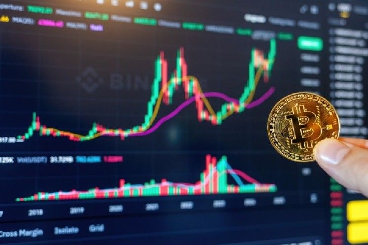 معدلات تمويل البيتكوين تقفز 300% في يوم: تفسير موجز للتأثيرات