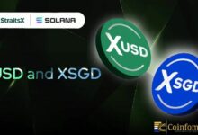 ستراتكس تطلق عملات SGD وUSD المستقرة على شبكة سولانا