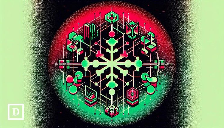 الريبل المغلف (Wrapped XRP) يصل إلى أهم تطبيقات سولانا