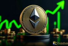 نشاط إيثيريوم يسجل مستوى قياسياً تاريخياً مع 1.3 مليون معاملة