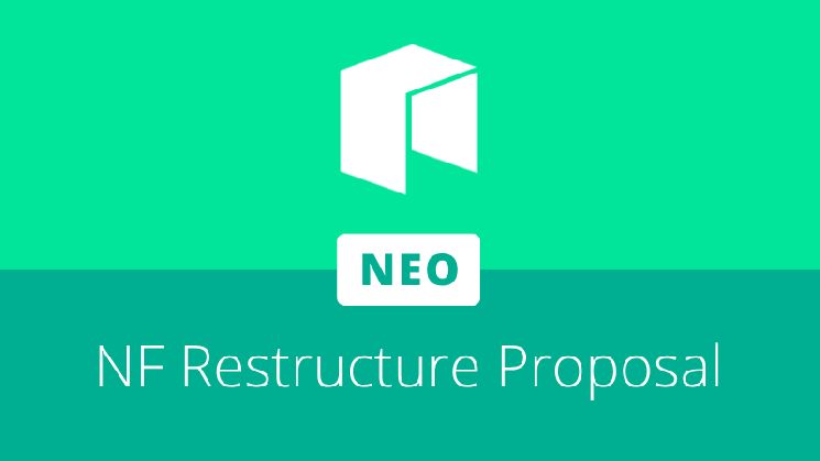 إريك تشانغ ينشر اقتراحًا مضادًا للحوكمة ويطالب بمساءلة الأصول