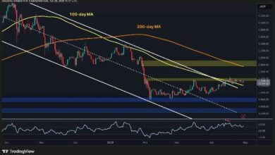 توقعات سعر إيثريوم: ETH يكسر الاتجاه الهابط الرئيسي—هل 2800 دولار هي التالية؟