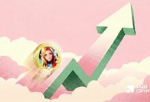 توقع سعر SIREN – بعد صعود 300%، هل يستعد للقفز 150% أخرى؟