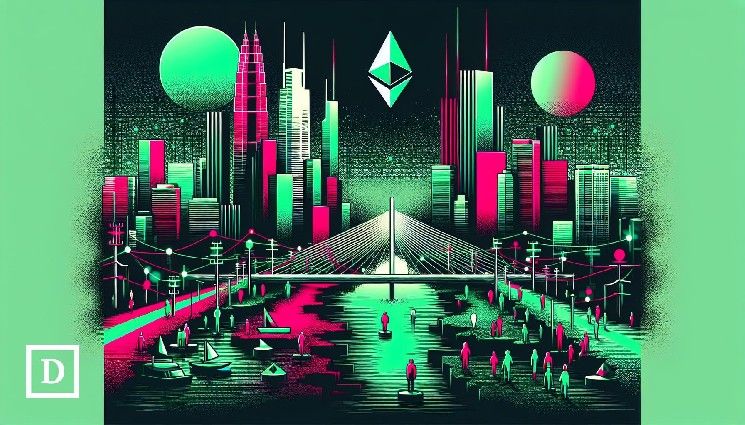 "سيكيوريتايز" تتعاون مع "كرنسي جروب" لتوحيد الأسهم على "إيثريوم" و "سولانا"