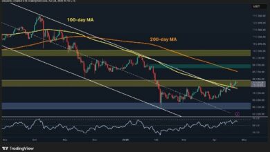 توقع سعر البيتكوين: هل 80 ألف دولار هي الحاجز الأخير قبل الانطلاق الكبير؟