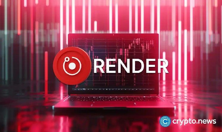 هل يمكن لسعر الرندر أن يصعد إلى 2.64 دولار مع تشكل نموذج W على الرسم البياني اليومي؟