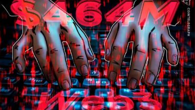 اختراقات الويب 3 تتسبب في خسائر بقيمة 464 مليون دولار خلال الربع الأول مع تصدر التصيد غالبية الخسائر: تقرير Hacken