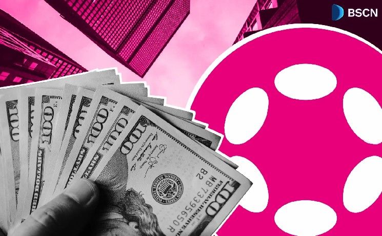 صناديق بولكادوت المتداولة تشهد أول تدفقات استثمارية منذ 12 مارس