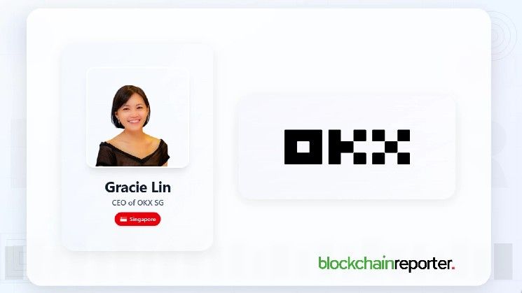 رئيس OKX في سنغافورة يناقش بطاقة OKX ومدفوعات العملات المستقبلية ومستقبل الويب 3