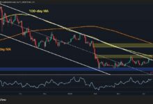 توقع سعر الإيثيريوم: ما هو المستوى القياسي الجديد بعد تخطي مقاومة 2200 دولار؟