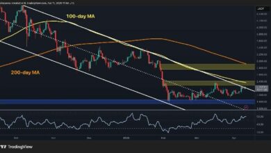 توقع سعر الإيثيريوم: ما هو المستوى القياسي الجديد بعد تخطي مقاومة 2200 دولار؟