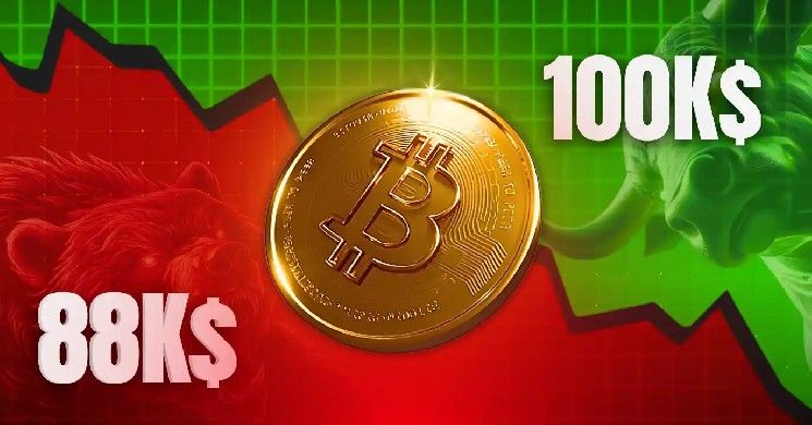 متداولون يراهنون على وصول بيتكوين إلى 100 ألف دولار مع اختراق صاعد يمحو أسابيع من التذبذب