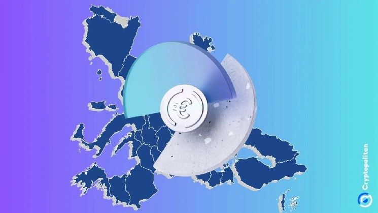 سيركل تهيمن على سوق العملات المستقرة في أوروبا عبر عملة EURC