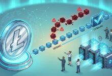 مؤسس لايتكوين تشارلي لي يعلق على نشاط LTC غير المعتاد