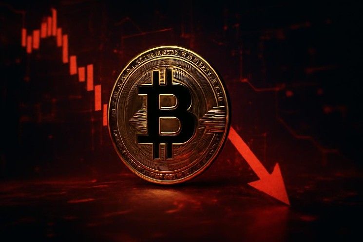 المضاربون يختبرون مستوى الدعم بينما يتداول سعر البيتكوين اليوم في اتجاه تصحيحي هش