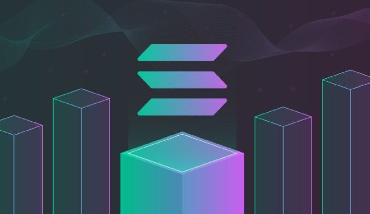 توقعات سعر سولانا: الاختراق يعيد السيطرة للمضاربين الصاعدين