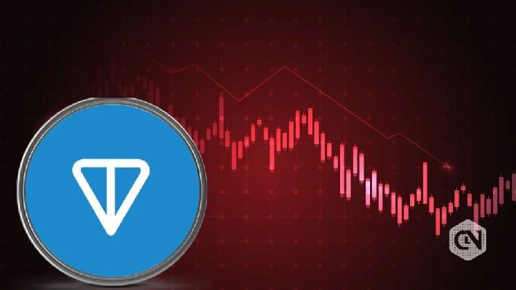 انخفاض تونكوين (TON) بنسبة 3% بعد توقف الصعود التالي للتحديث