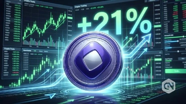 موناد تقفز 21% وسط زخم صعودي في سوق العملات الرقمية