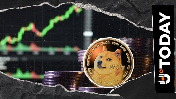حجم تداول دوجكوين يقترب من 800 مليون دولار مع صعود السعر الذي يغذي طفرة هائلة