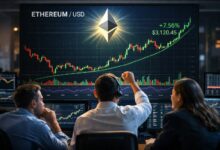 الإيثير يستهدف مقاومة 2166 دولارًا مع عودة المشترين بقوة