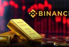 بينانس تُحدث زلزالًا في أسواق الذهب العالمية! المُتداولون في حالة صدمة