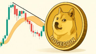 المحللون يعودون لشراء Dogecoin مجددًا مع وصول السعر لمستوى حاسم