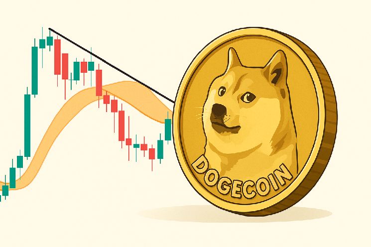 المحللون يعودون لشراء Dogecoin مجددًا مع وصول السعر لمستوى حاسم