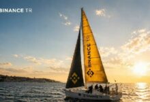 إنجاز مشرف من Binance TR: المركز الثاني في كأس السيادة الوطنية لسباقات اليخوت الرئاسية الدولية السابعة، 23 أبريل!