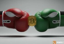 الرافعة المالية للبيتكوين تتصاعد قرب 75 ألف دولار.. لماذا قد تكون فخًا للهبوط؟