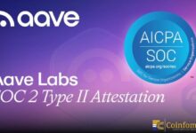 Aave Labs تحصل على شهادة امتثال SOC 2 النوع الثاني