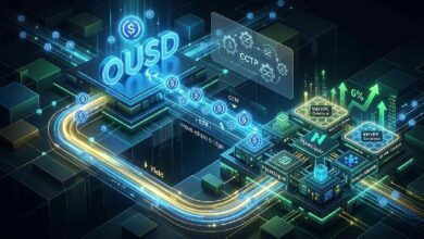 أوريجين دولار توسع استراتيجية العائد عبر إطلاق إقراض USDC على هايبرليكيد