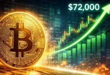 عودة الطلب على البيتكوين: هل يستطيع المشترون تحويل مستوى 72 ألف دولار إلى دعم صلب؟