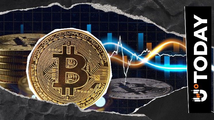 استحواذ على بيتكوين بقيمة 670 مليون دولار خلال 3 أيام فقط