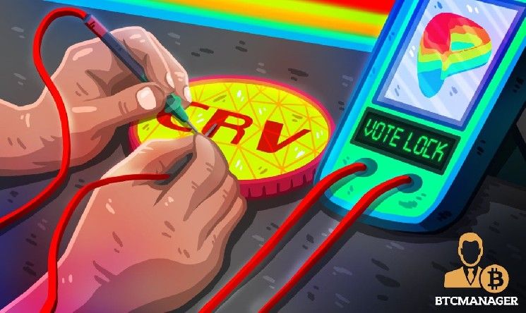 هل سينخفض سعر CRV دون مستوى الدعم الحرج 0.20 دولار؟
