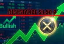 سعر XRP يكتسب زخماً: هل يستعد لصعود أكبر؟