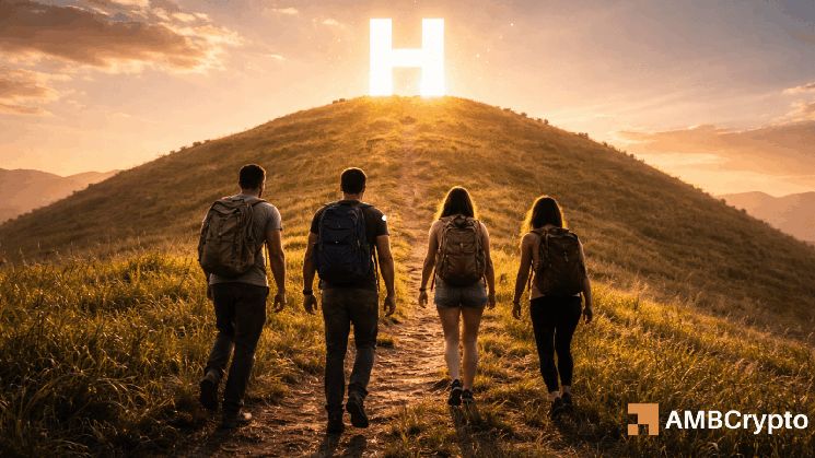 بروتوكول Humanity يرتفع 15%: هل تدخل عملة H مرحلة تصحيح؟