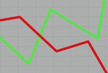تاجر عملات رقمية يخسر 3963% رغم بيعه عند القمة
